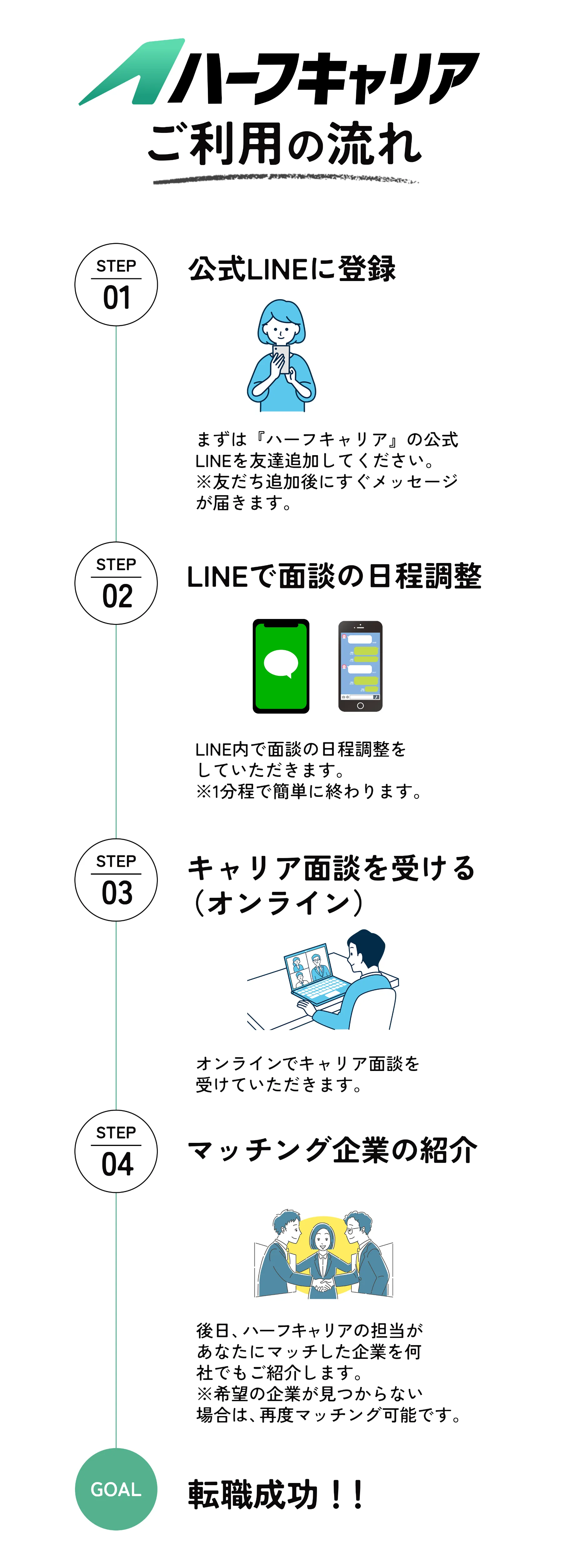 ヒーローイメージ PC