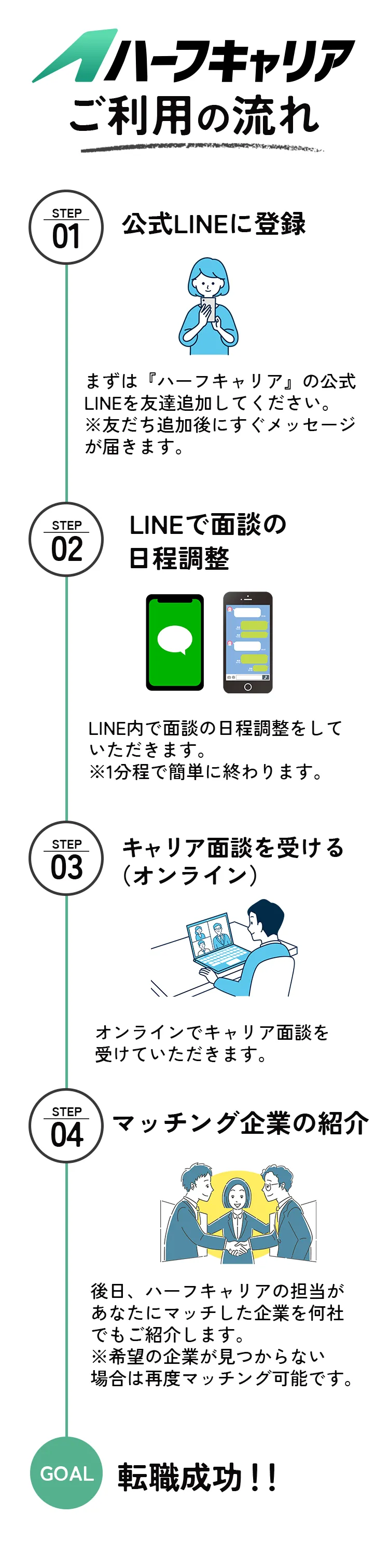 ヒーローイメージ SP