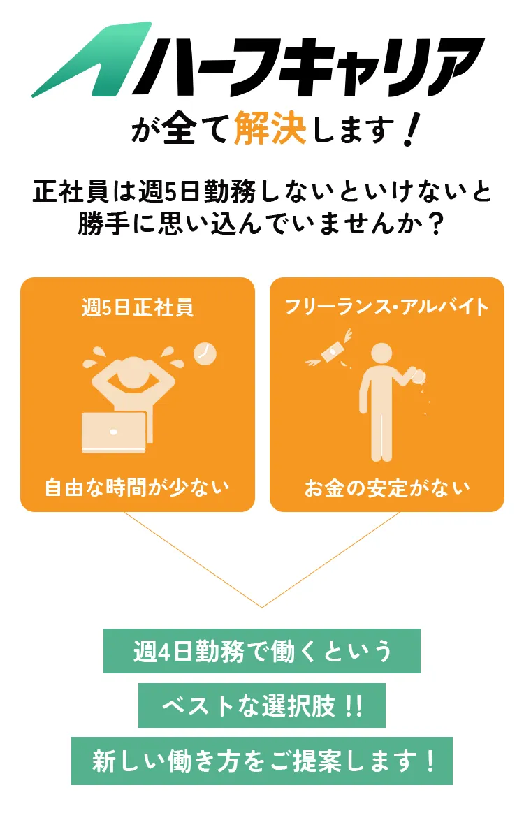 ヒーローイメージ SP